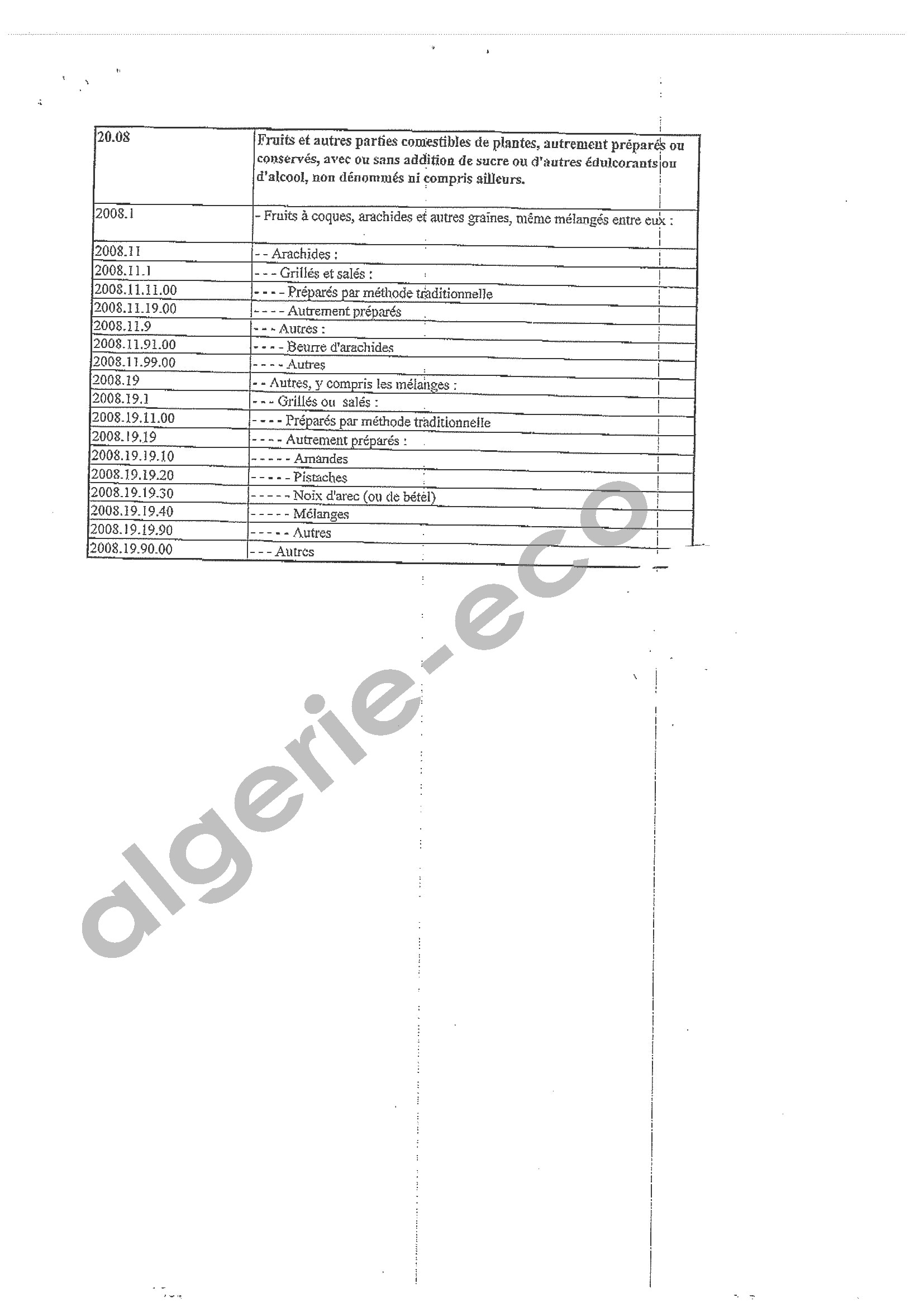 conrrespondance ABEF suspension de domiciliation d'importation de produits alimentaires