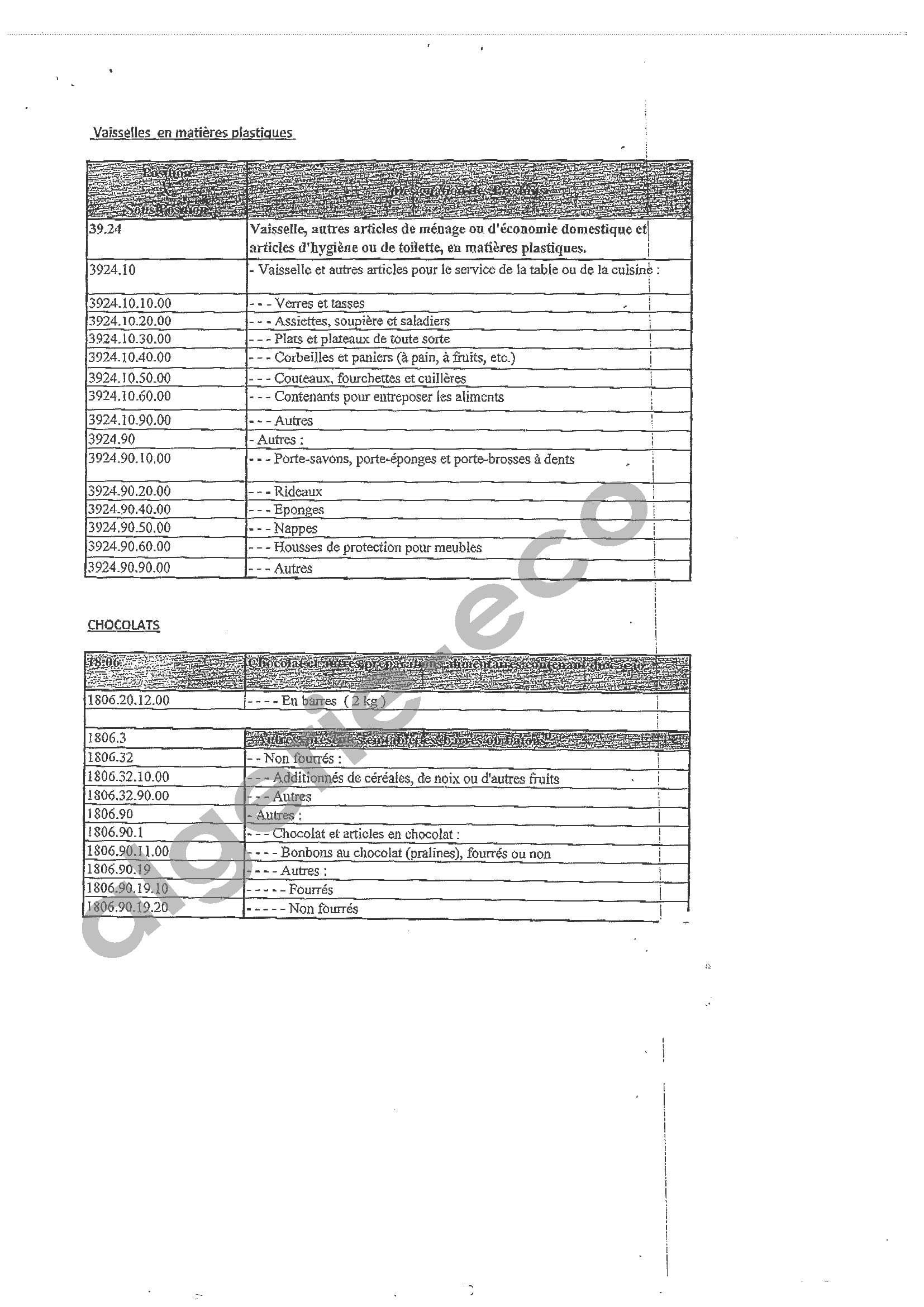 conrrespondance ABEF suspension de domiciliation d'importation de produits alimentaires