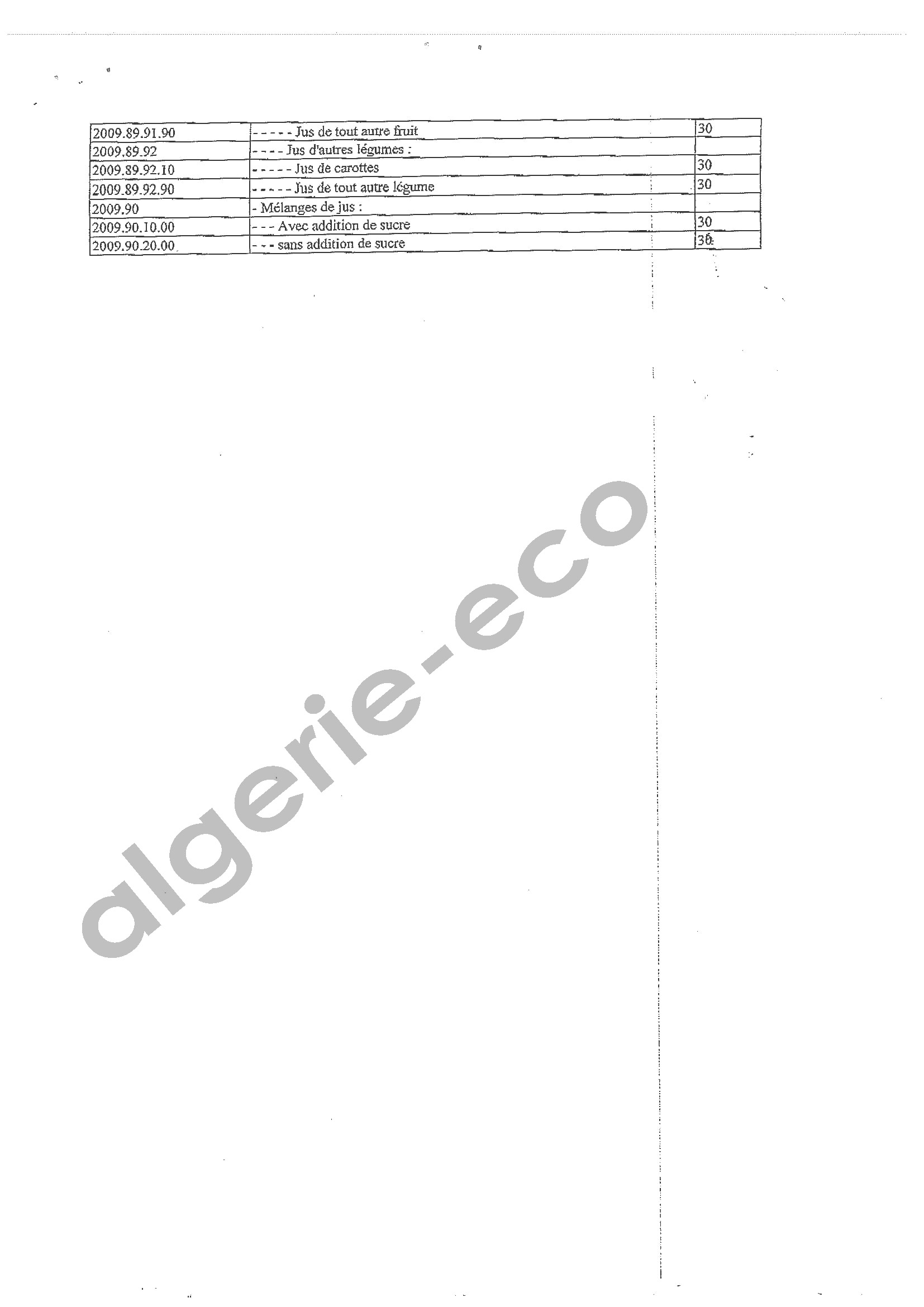 conrrespondance ABEF suspension de domiciliation d'importation de produits alimentaires
