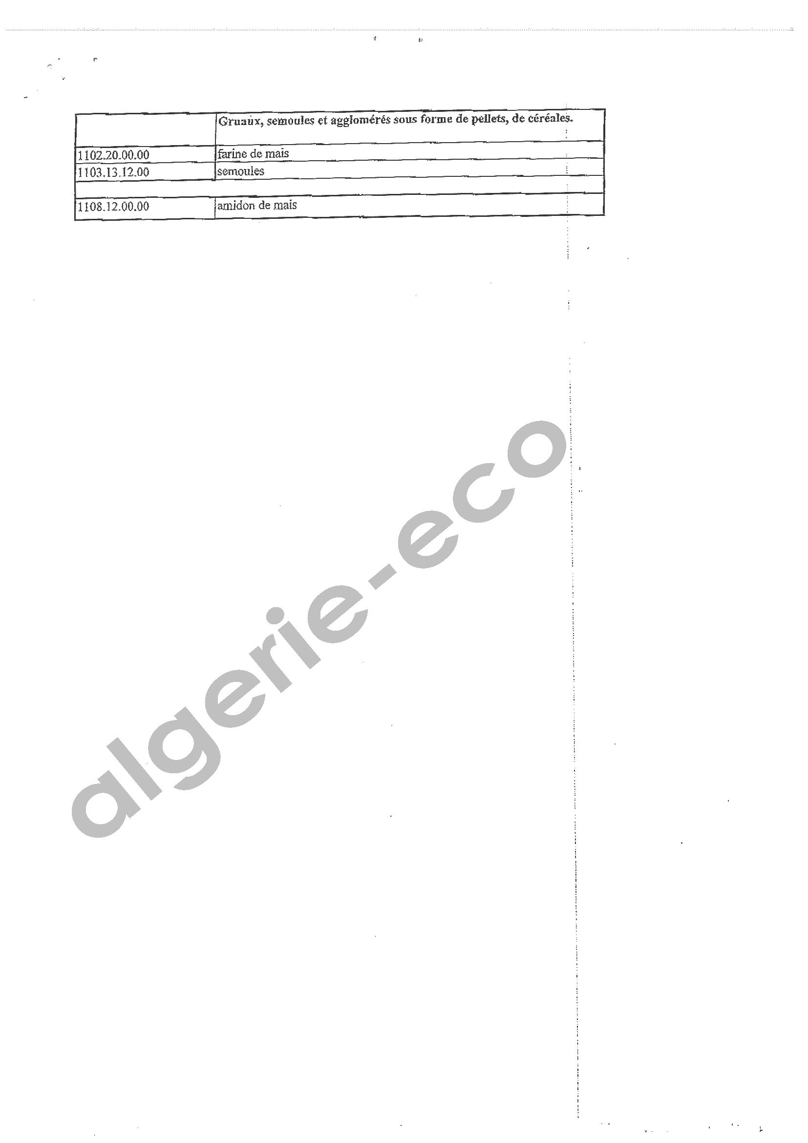 conrrespondance ABEF suspension de domiciliation d'importation de produits alimentaires