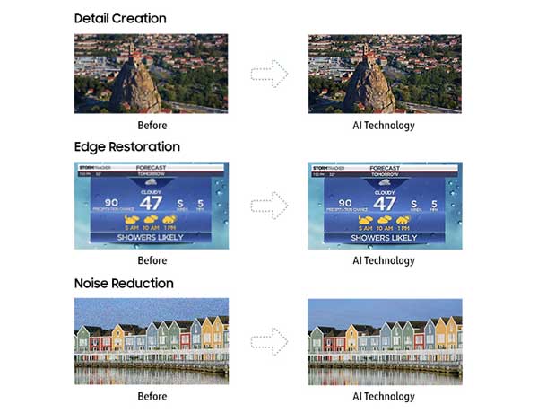 technologie IA 8K