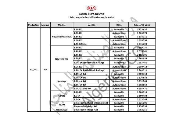 prix des véhicules montés en Algérie