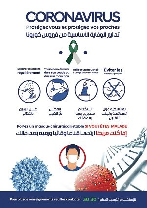 sensibilisation au Coronavirus